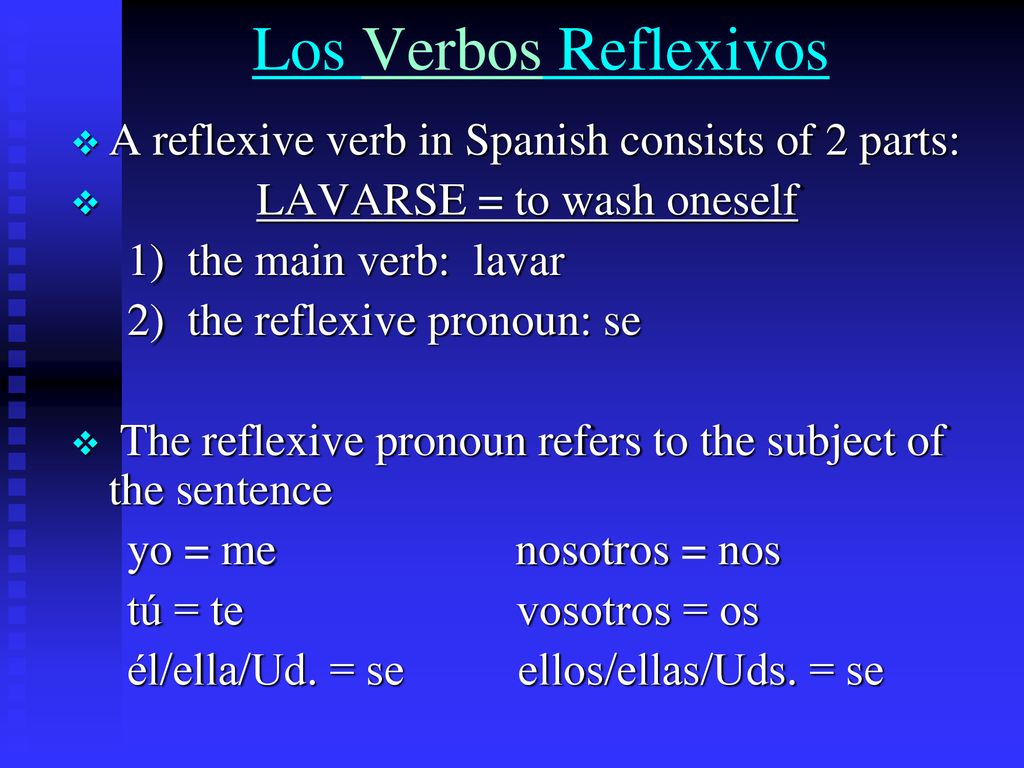 Los Verbos Reflexivos A reflexive verb in Spanish consists of 2 parts: