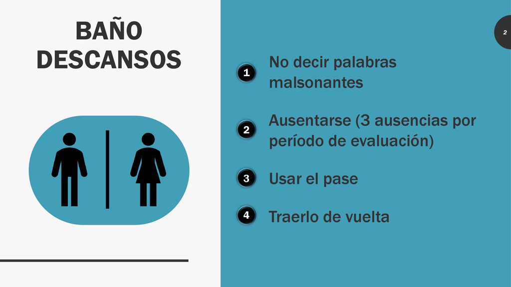 BAÑO DESCANSOS No decir palabras malsonantes Ausentarse (3 ausencias por período de evaluación) Usar el pase Traerlo de vuelta