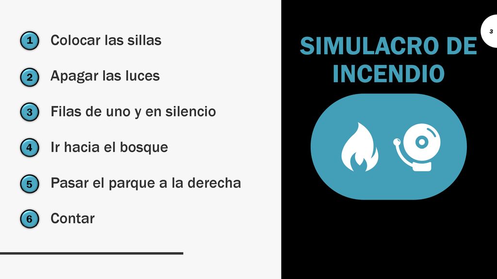 SIMULACRO DE INCENDIO Colocar las sillas Apagar las luces Filas de uno y en silencio Ir hacia el bosque Pasar el parque a la derecha Contar