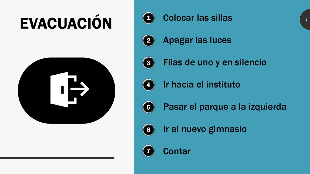 Colocar las sillas Apagar las luces Filas de uno y en silencio Ir hacia el instituto Pasar el parque a la izquierda Ir al nuevo gimnasio Contar