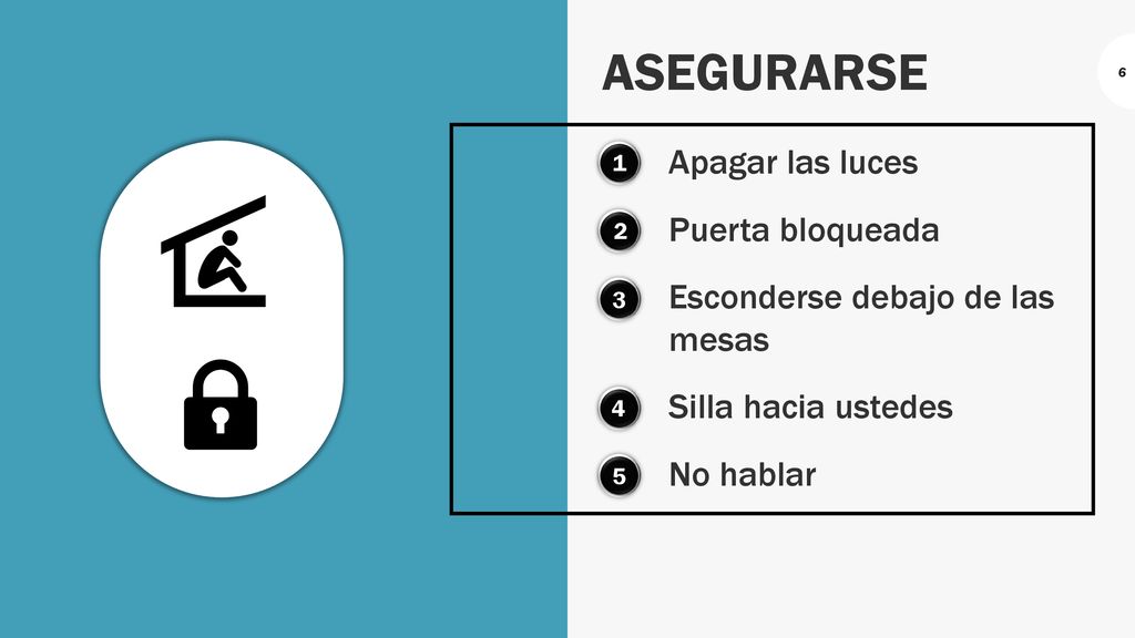 ASEGURARSE Apagar las luces Puerta bloqueada Esconderse debajo de las mesas Silla hacia ustedes No hablar