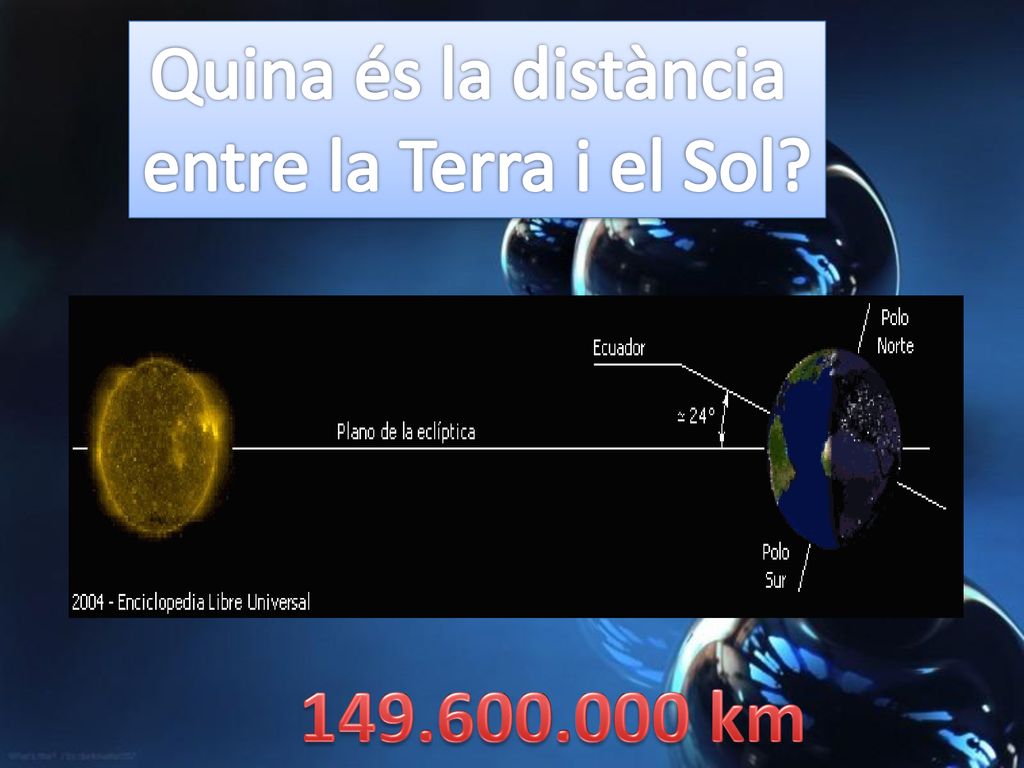 Quina és la distància entre la Terra i el Sol km