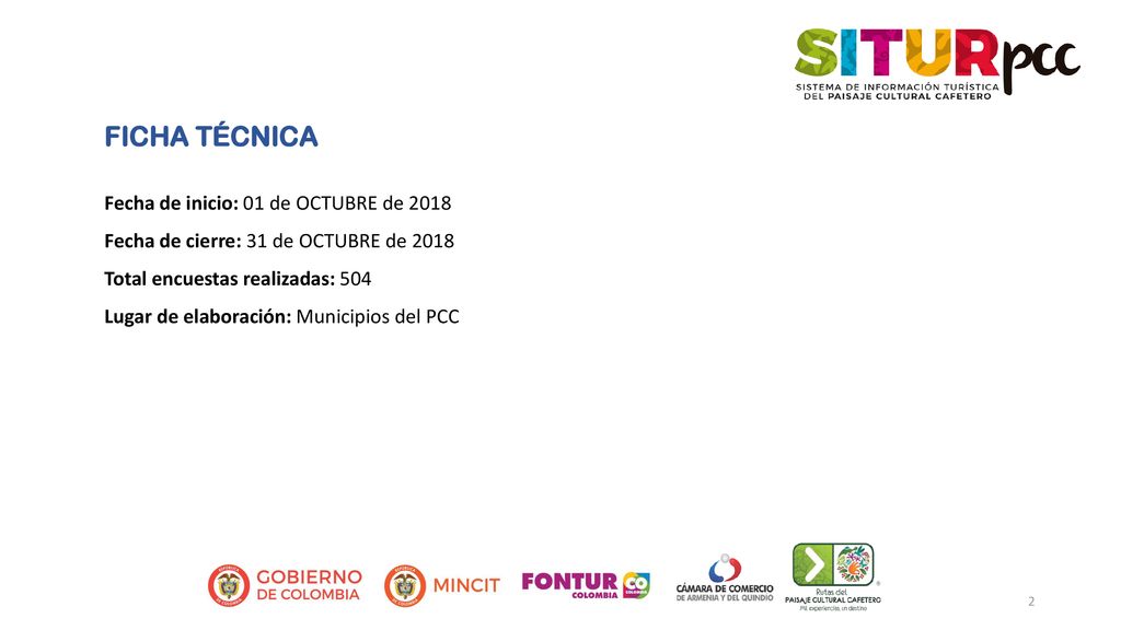 FICHA TÉCNICA Fecha de inicio: 01 de OCTUBRE de 2018