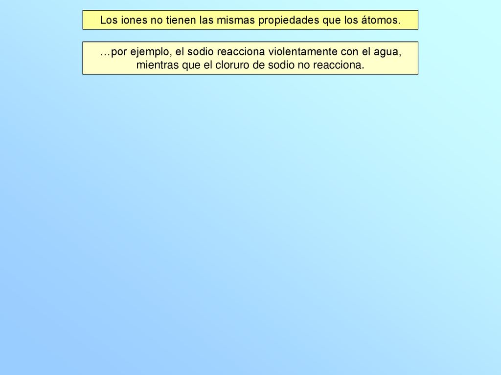 Los iones no tienen las mismas propiedades que los átomos.