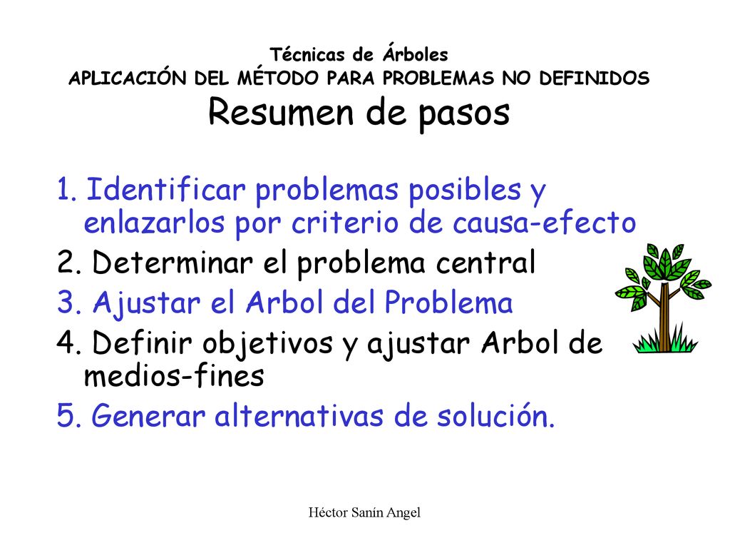 2. Determinar el problema central 3. Ajustar el Arbol del Problema