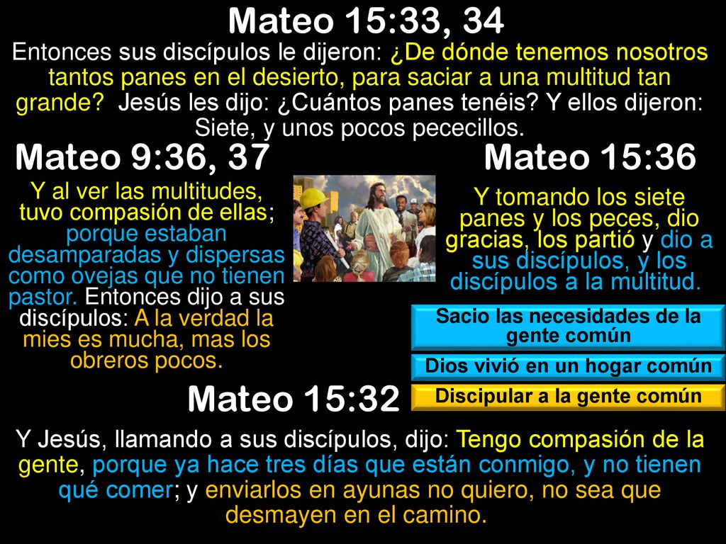 Mateo 15:33, 34 Mateo 9:36, 37 Mateo 15:36 Mateo 15:32
