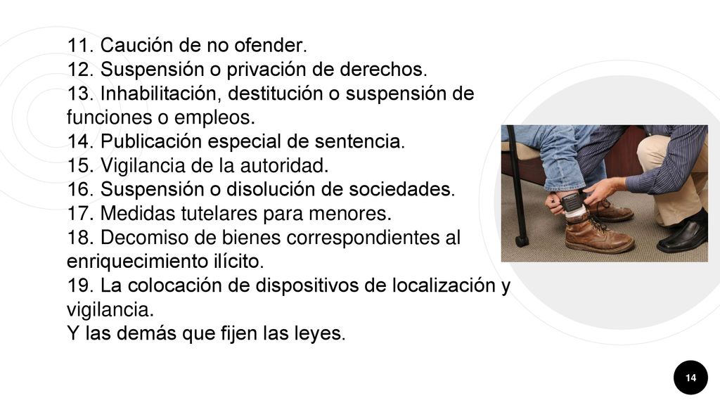 11. Caución de no ofender. 12. Suspensión o privación de derechos. 13