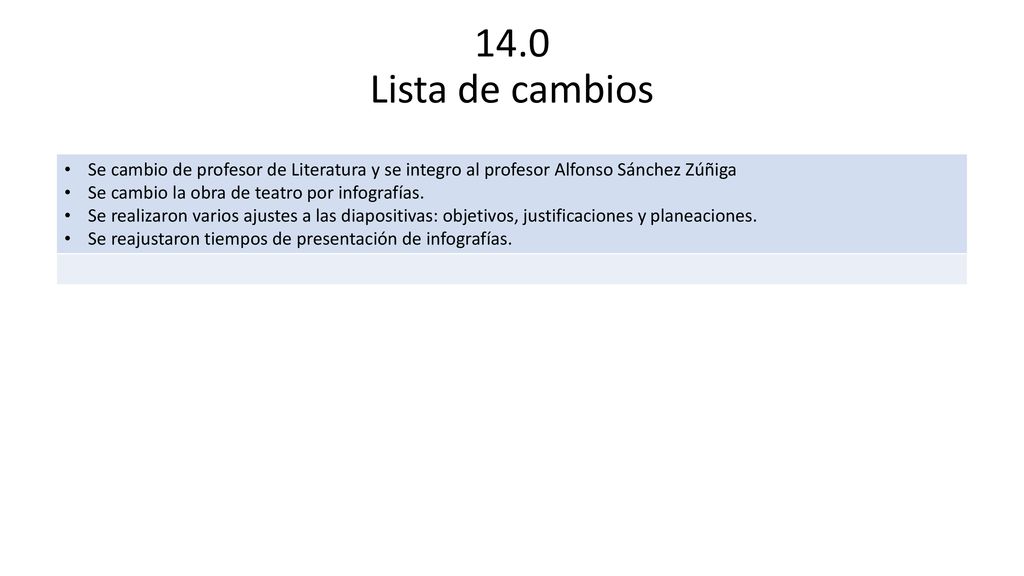 14.0 Lista de cambios Se cambio de profesor de Literatura y se integro al profesor Alfonso Sánchez Zúñiga.