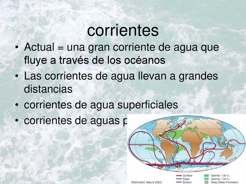 corrientes Actual = una gran corriente de agua que fluye a través de los océanos. Las corrientes de agua llevan a grandes distancias.