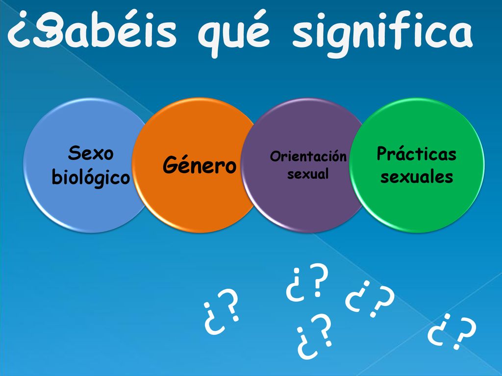 ¿ ¿ ¿ ¿ ¿ ¿ Sabéis qué significa Género Sexo biológico