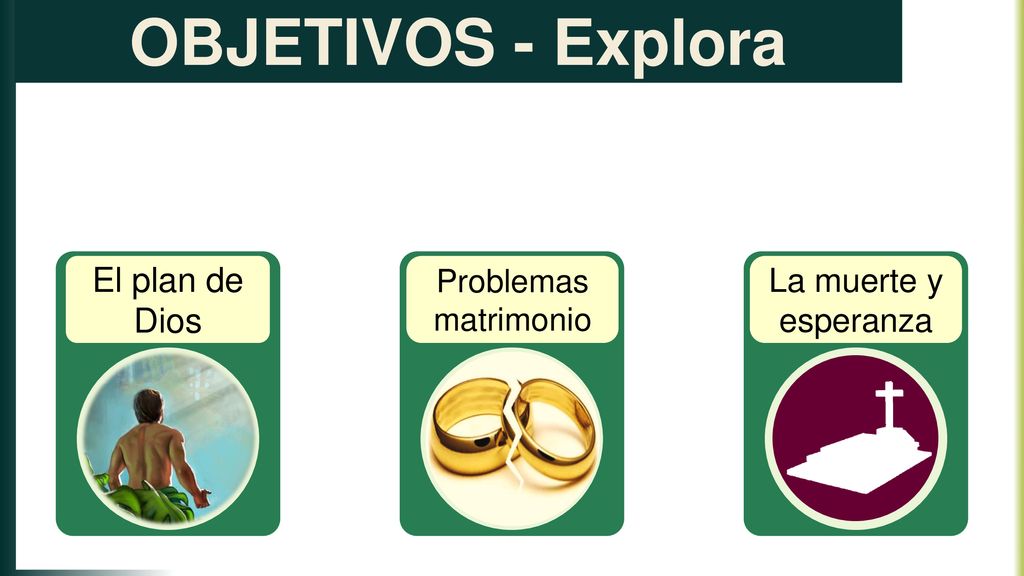 OBJETIVOS - Explora El plan de Dios La muerte y esperanza