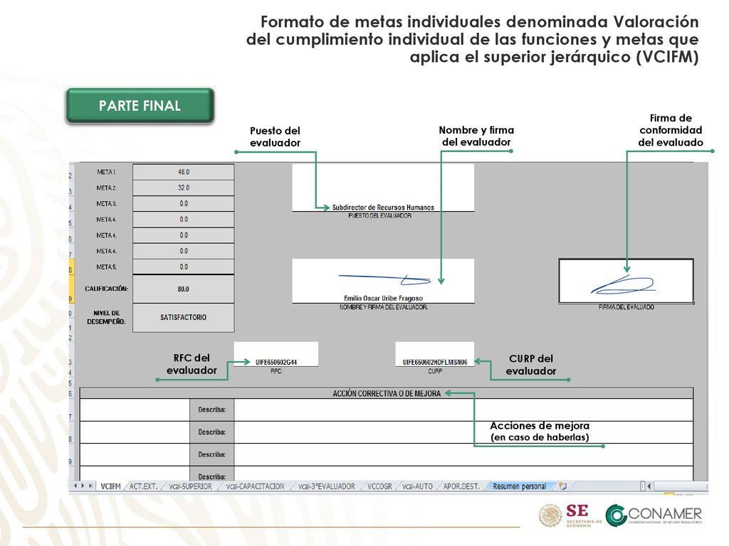 Firma de conformidad del evaluado Nombre y firma del evaluador