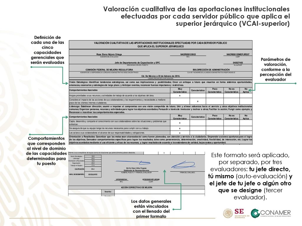 Valoración cualitativa de las aportaciones institucionales efectuadas por cada servidor público que aplica el superior jerárquico (VCAI-superior)