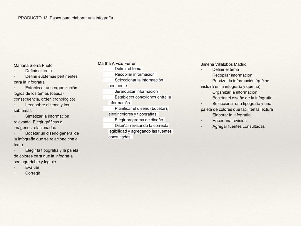 PRODUCTO 13. Pasos para elaborar una infografía
