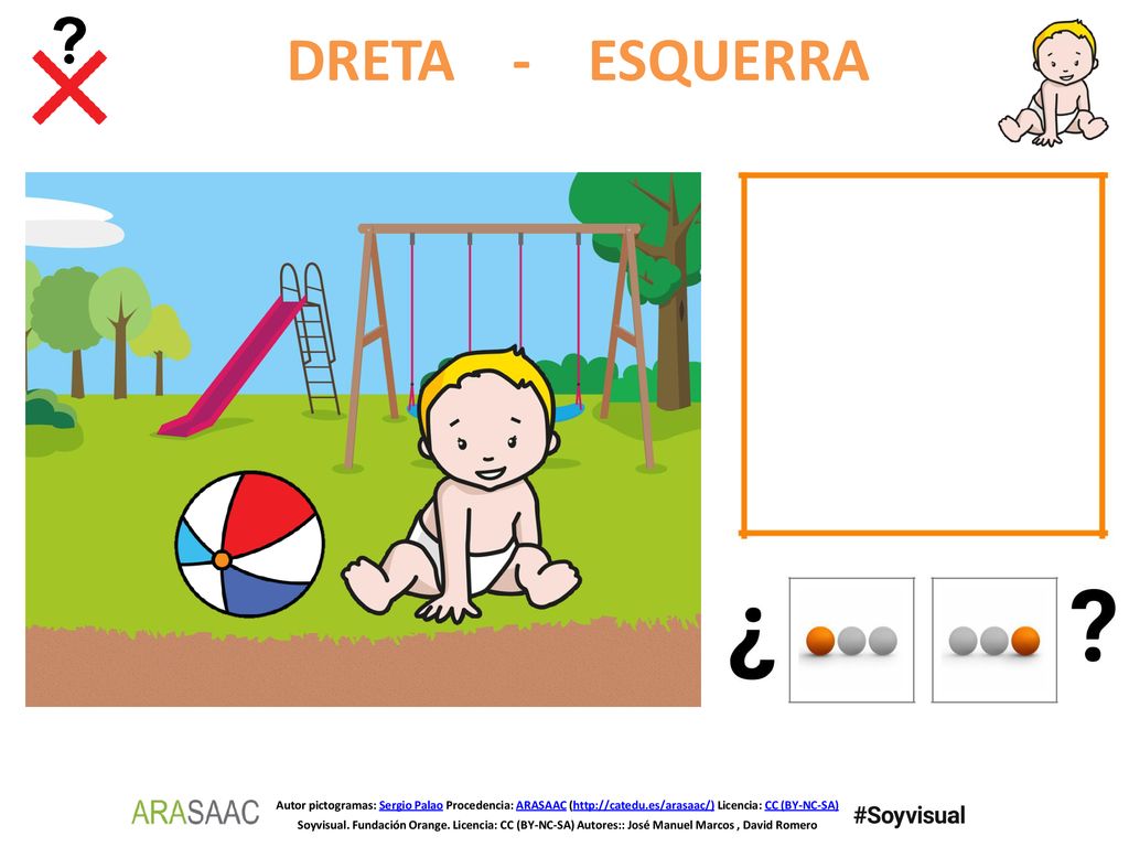 DRETA - ESQUERRA Autor pictogramas: Sergio Palao Procedencia: ARASAAC (  Licencia: CC (BY-NC-SA)