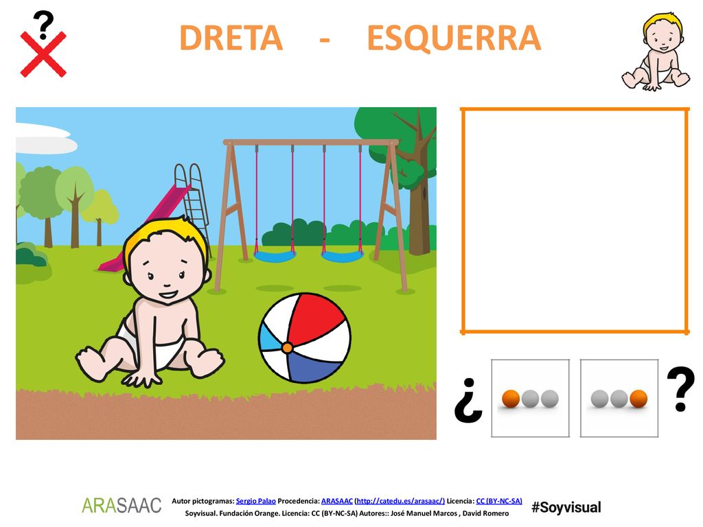 DRETA - ESQUERRA Autor pictogramas: Sergio Palao Procedencia: ARASAAC (  Licencia: CC (BY-NC-SA)