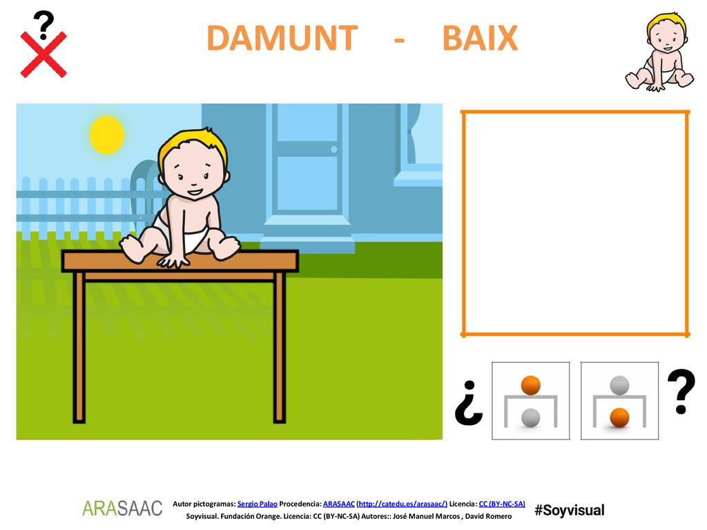 DAMUNT - BAIX Autor pictogramas: Sergio Palao Procedencia: ARASAAC (  Licencia: CC (BY-NC-SA)