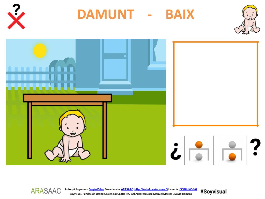DAMUNT - BAIX Autor pictogramas: Sergio Palao Procedencia: ARASAAC (  Licencia: CC (BY-NC-SA)