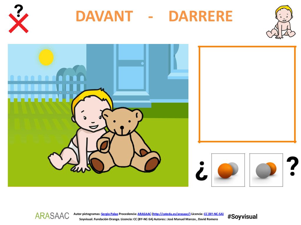 DAVANT - DARRERE Autor pictogramas: Sergio Palao Procedencia: ARASAAC (  Licencia: CC (BY-NC-SA)