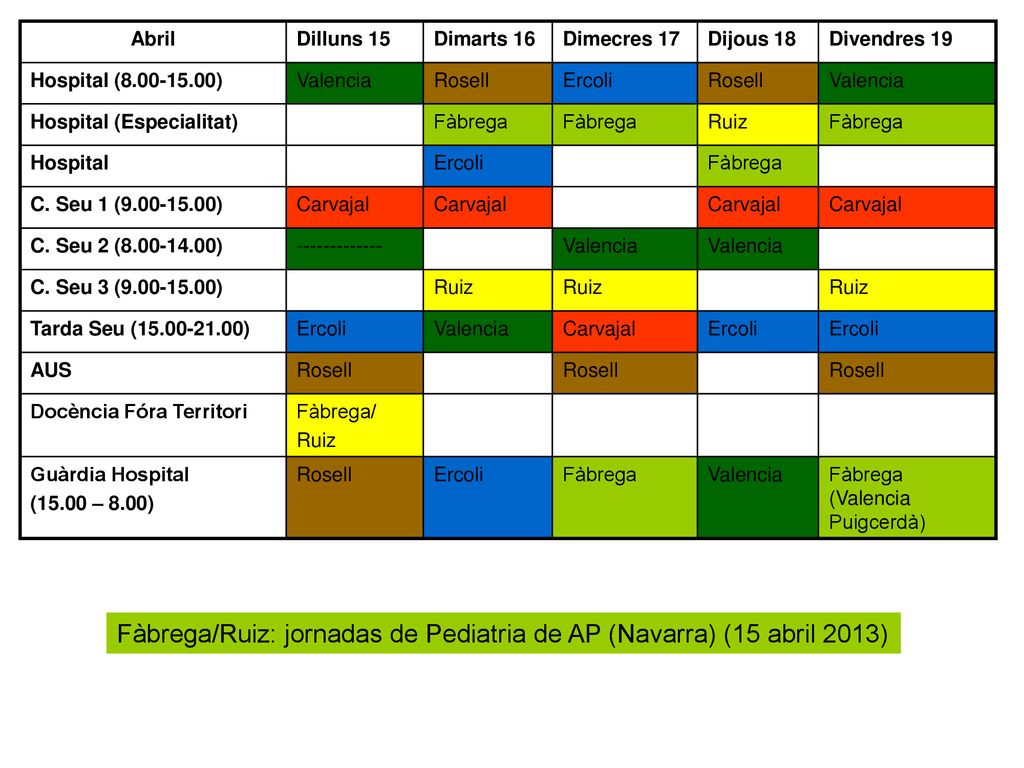 Fàbrega/Ruiz: jornadas de Pediatria de AP (Navarra) (15 abril 2013)