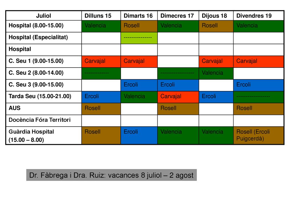 Dr. Fàbrega i Dra. Ruiz: vacances 8 juliol – 2 agost