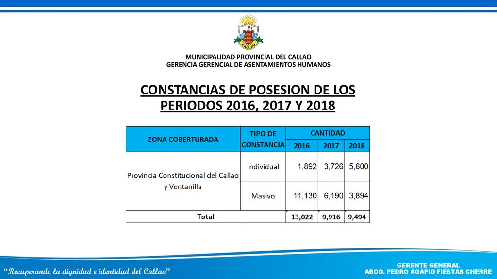 CONSTANCIAS DE POSESION DE LOS PERIODOS 2016, 2017 Y 2018