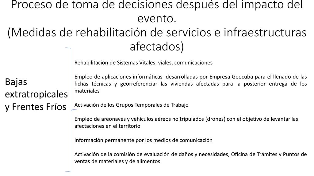 Proceso de toma de decisiones después del impacto del evento
