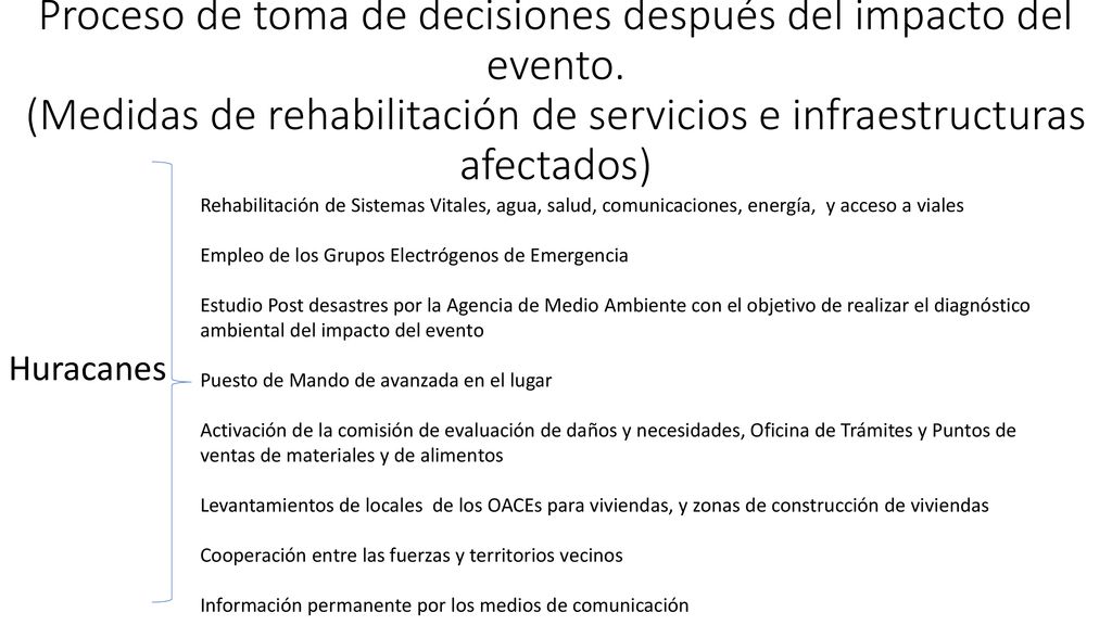 Proceso de toma de decisiones después del impacto del evento