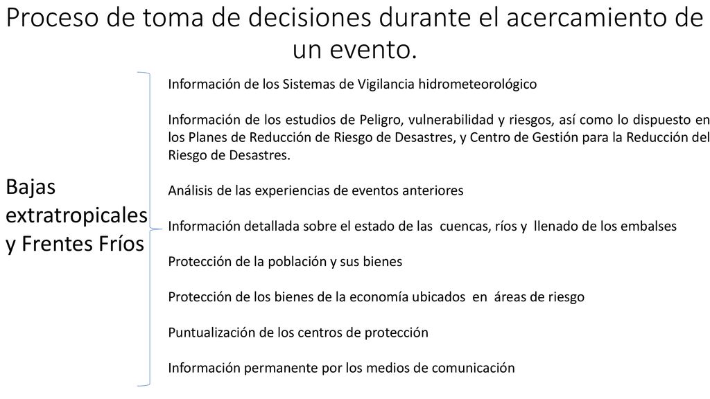 Proceso de toma de decisiones durante el acercamiento de un evento.