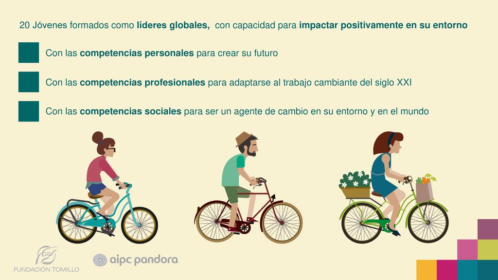 20 Jóvenes formados como líderes globales, con capacidad para impactar positivamente en su entorno