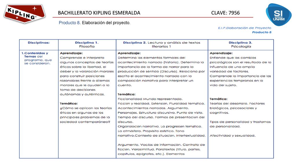 Producto 8. Elaboración del proyecto