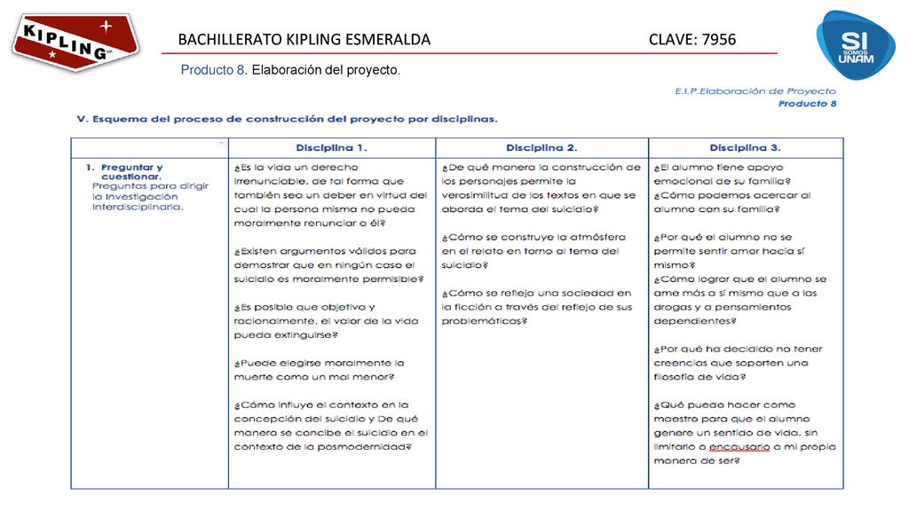 Producto 8. Elaboración del proyecto