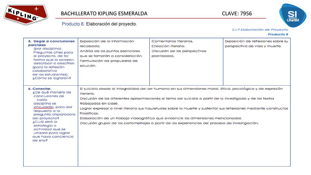 Producto 8. Elaboración del proyecto