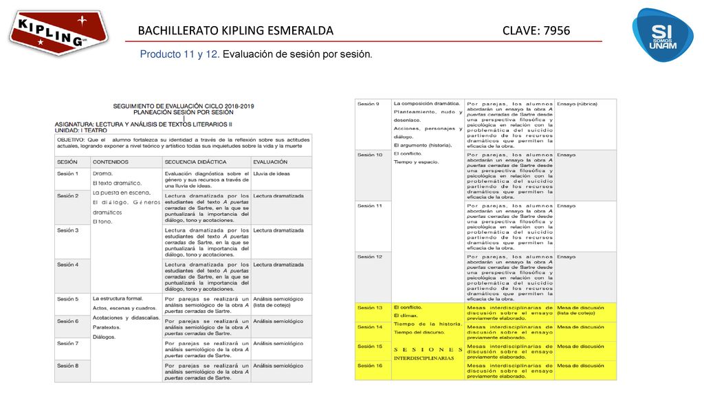 Producto 11 y 12. Evaluación de sesión por sesión.
