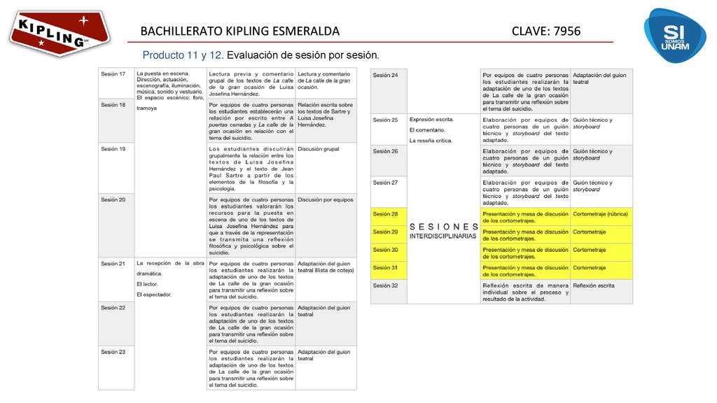 Producto 11 y 12. Evaluación de sesión por sesión.