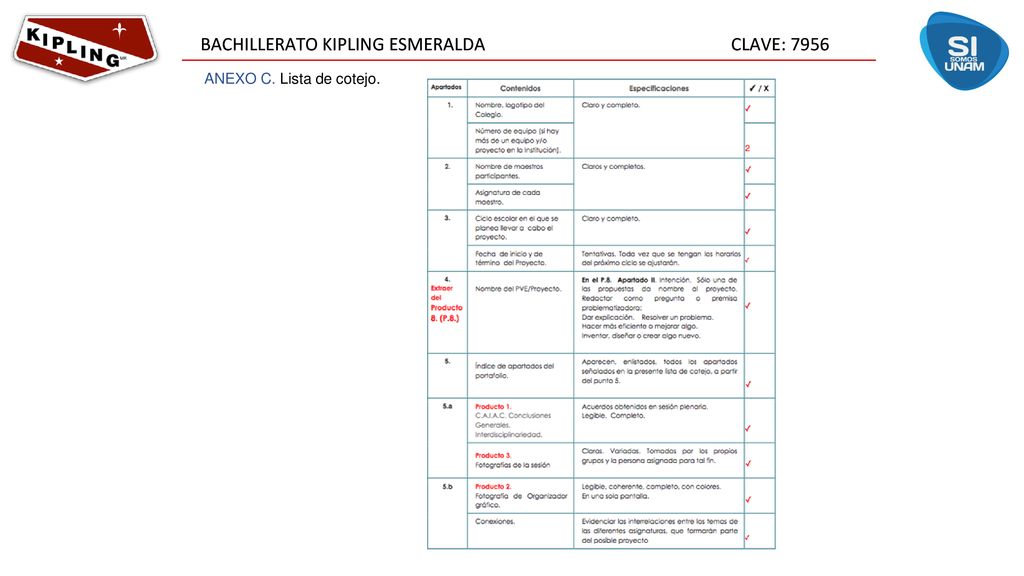 ANEXO C. Lista de cotejo.