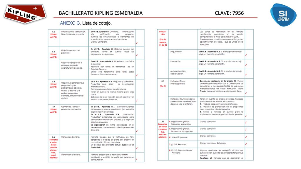 ANEXO C. Lista de cotejo.