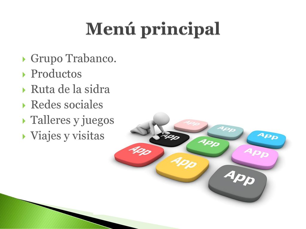 Menú principal Grupo Trabanco. Productos Ruta de la sidra