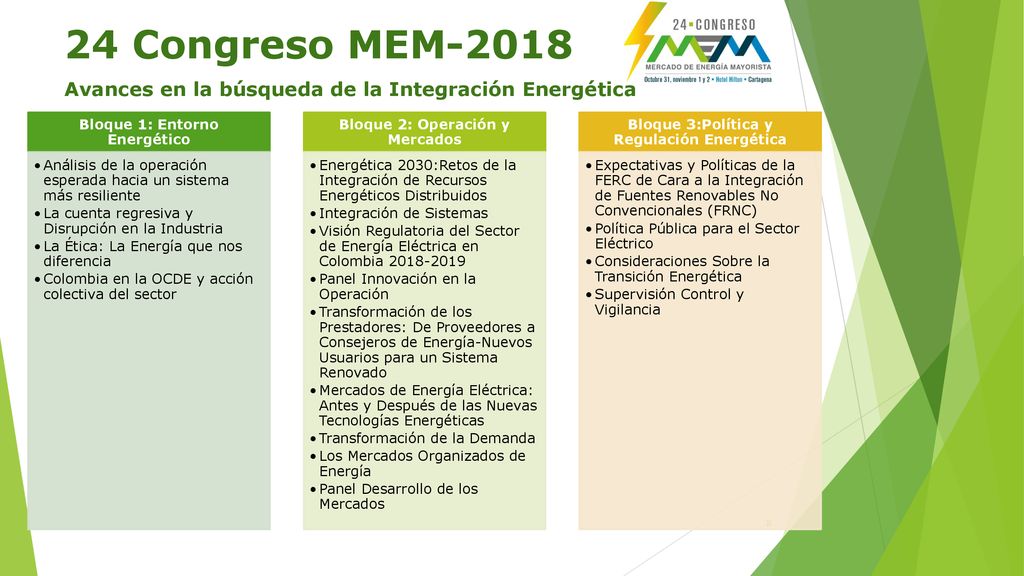 24 Congreso MEM-2018 Avances en la búsqueda de la Integración Energética. Bloque 1: Entorno Energético.