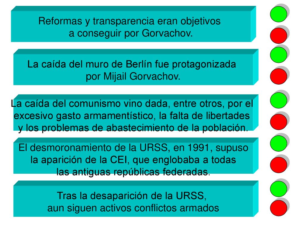 Reformas y transparencia eran objetivos a conseguir por Gorvachov.