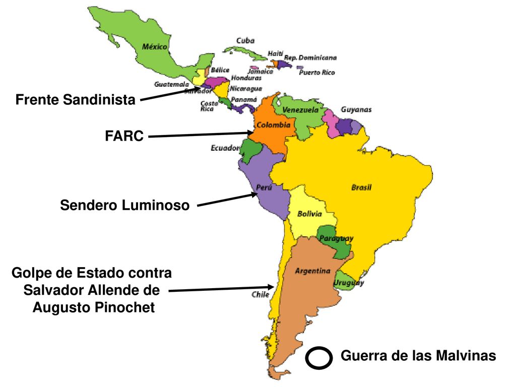 Frente Sandinista FARC. Sendero Luminoso. Golpe de Estado contra. Salvador Allende de. Augusto Pinochet.
