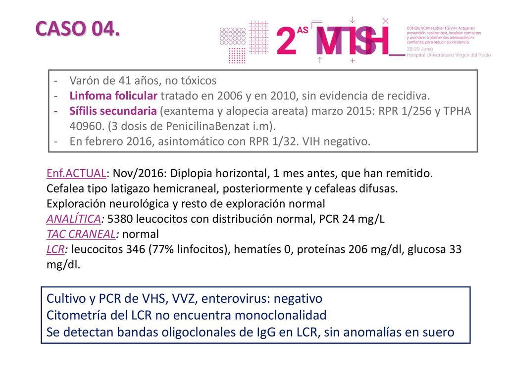 CASO 04. Cultivo y PCR de VHS, VVZ, enterovirus: negativo
