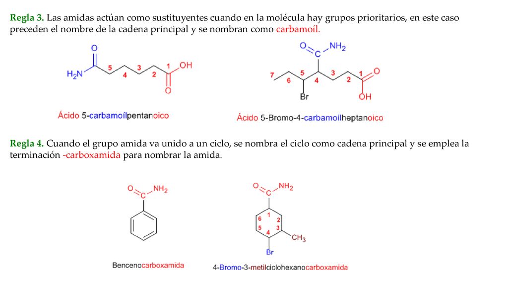 Regla 3. Las amidas actúan como sustituyentes cuando en la molécula hay grupos prioritarios, en este caso preceden el nombre de la cadena principal y se nombran como carbamoíl.