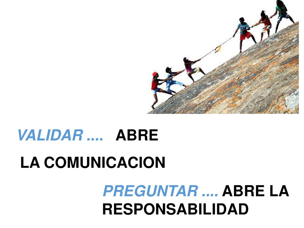 VALIDAR .... ABRE LA COMUNICACION PREGUNTAR .... ABRE LA RESPONSABILIDAD