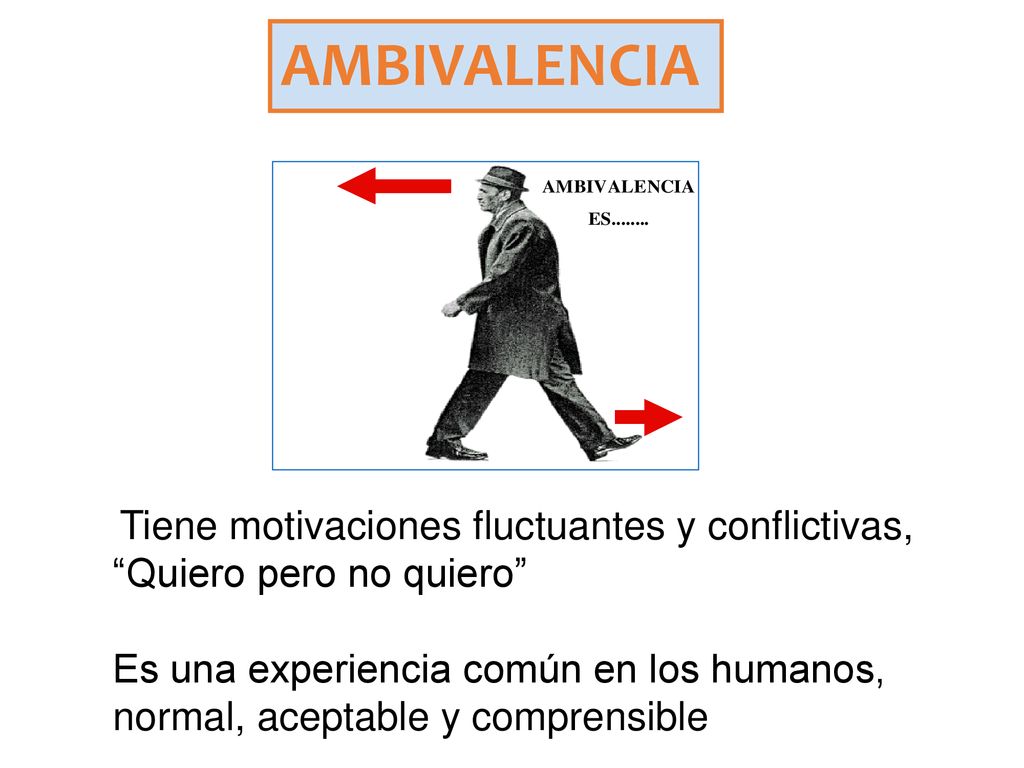 AMBIVALENCIA Tiene motivaciones fluctuantes y conflictivas, Quiero pero no quiero