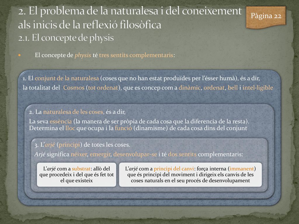 2. El problema de la naturalesa i del coneixement als inicis de la reflexió filosòfica 2.1. El concepte de physis