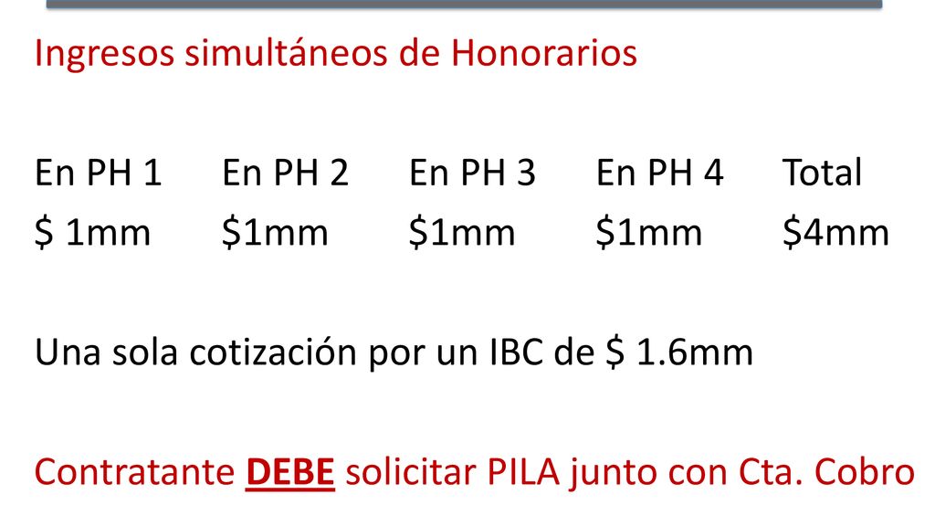 Ingresos simultáneos de Honorarios En PH 1 En PH 2 En PH 3 En PH 4 Total $ 1mm $1mm $1mm $1mm $4mm Una sola cotización por un IBC de $ 1.6mm Contratante DEBE solicitar PILA junto con Cta.