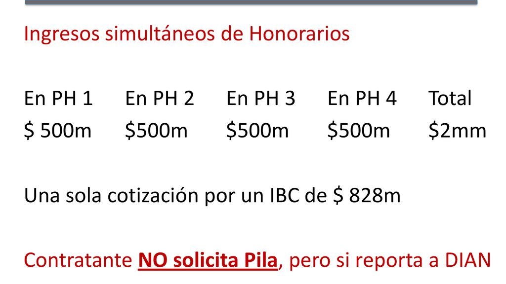 Ingresos simultáneos de Honorarios En PH 1 En PH 2 En PH 3 En PH 4 Total $ 500m $500m $500m $500m $2mm Una sola cotización por un IBC de $ 828m Contratante NO solicita Pila, pero si reporta a DIAN