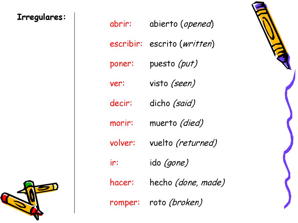Irregulares: abrir: escribir: poner: ver: decir: morir: volver: ir: hacer: romper: abierto (opened)
