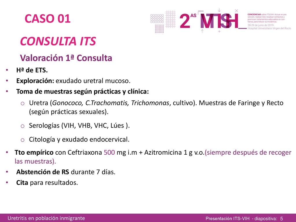 CASO 01 CONSULTA ITS Valoración 1ª Consulta Hª de ETS.